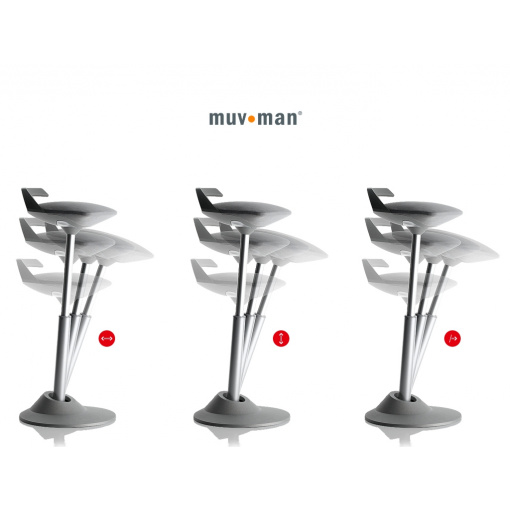 Balanční stolička Muvman - možnosti pohybu