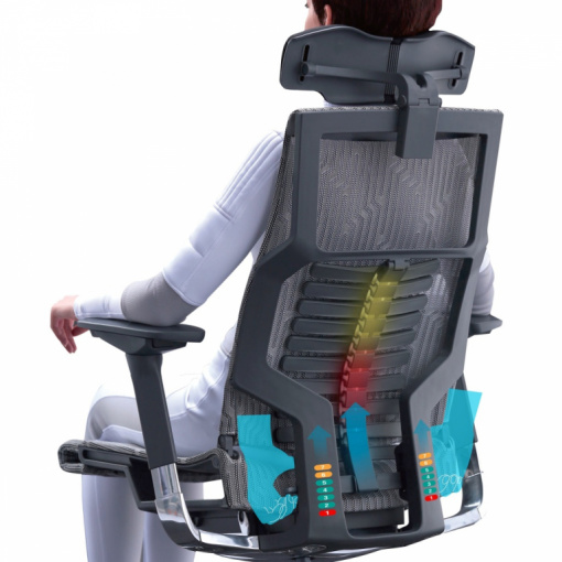 Ergonomická židle POFIT - bionická páteř nastavení