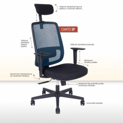 Síťovaná kancelářská židle CANTO - funkce
