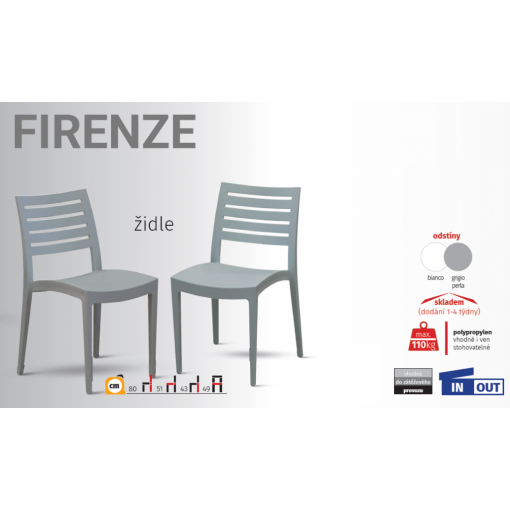 FIRENZE - produktový list