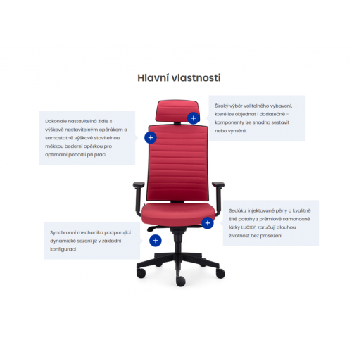 Čalouněná židle GAME ŠÉF VIP T-SYNCHRO celočalouněný - vlastnosti