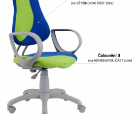 Dětská rostoucí židle FUXO S-LINE